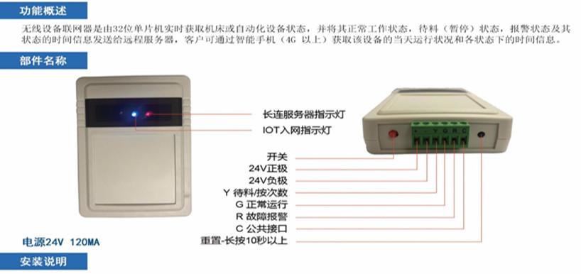 合作-車(chē)間設(shè)備聯(lián)網(wǎng)上云(數(shù)據(jù)采集)