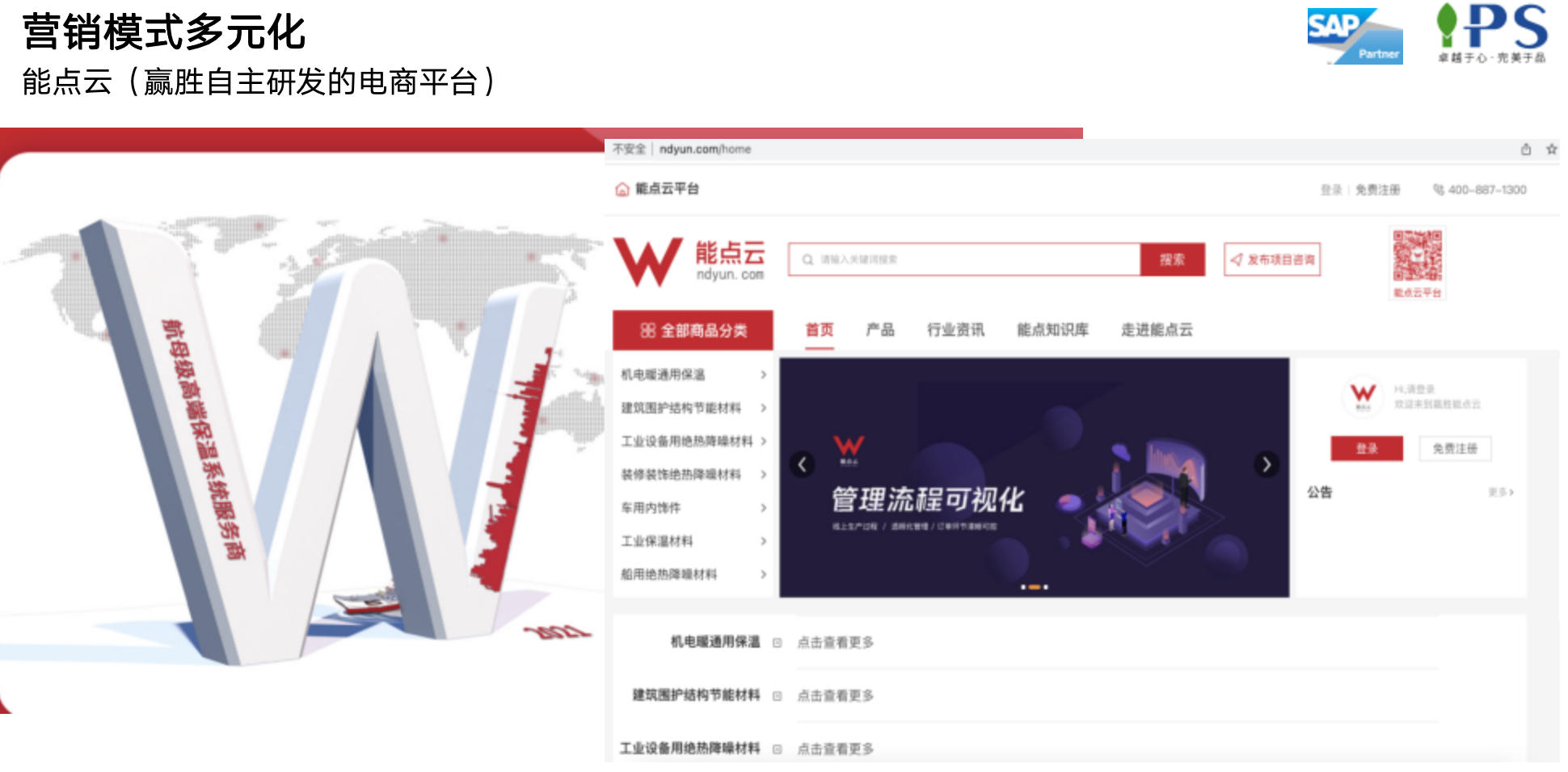 環(huán)保材料ERP營銷多元化