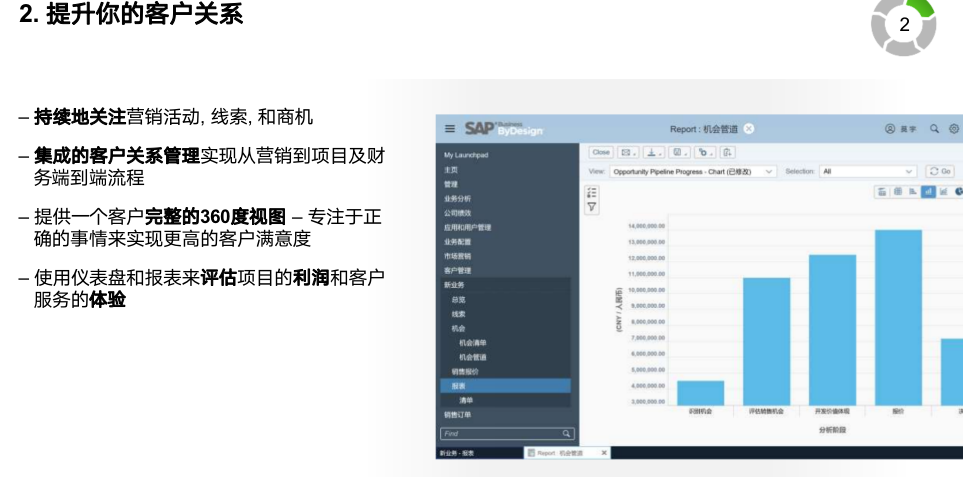 SAP軌道交通ERP客戶體驗
